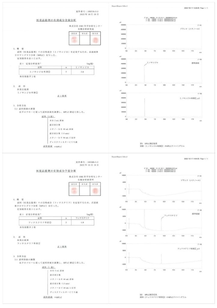 component-analysis