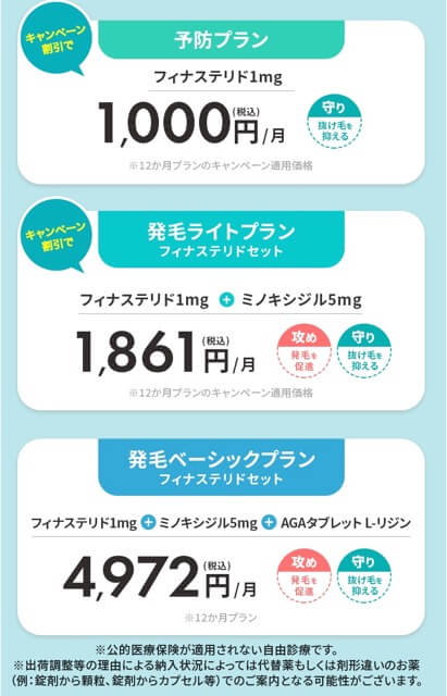 cost-table