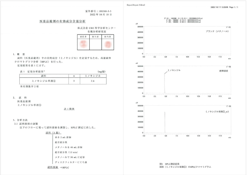 component-analysis