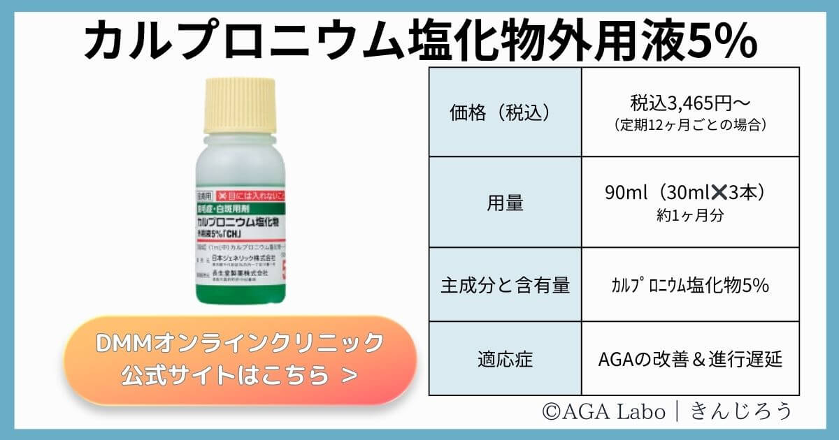 Carpronium-chloride-topical-solution