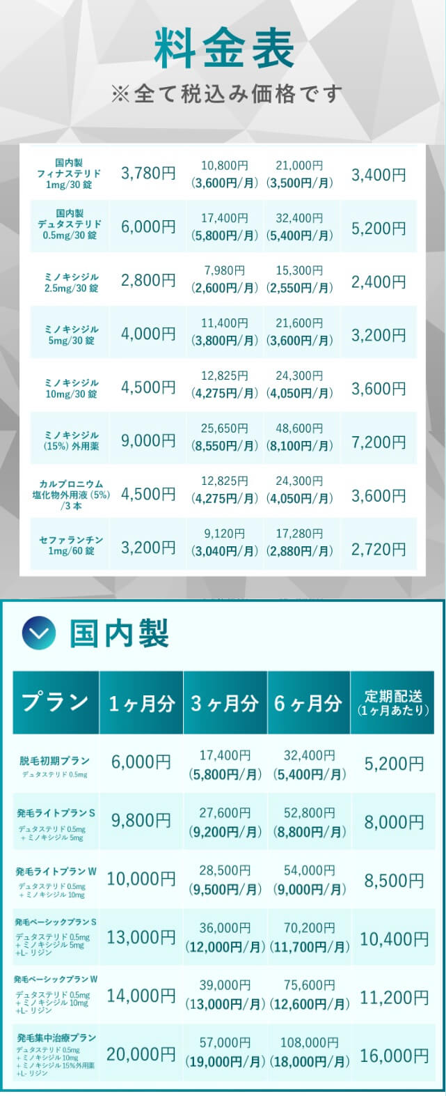 tokyo-online-clinic price list